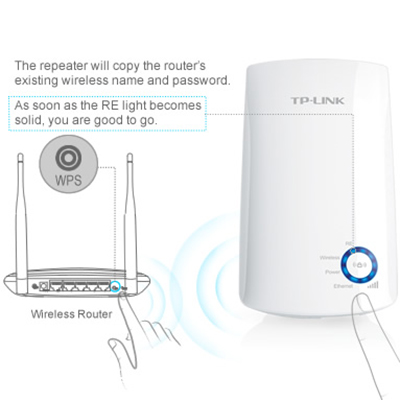 Bộ Kích Sóng Wifi Repeater 300Mbps TP-Link TL-WA850RE - Hàng Chính Hãng